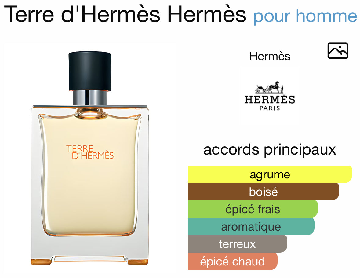 Terre d’Hermes 10ML