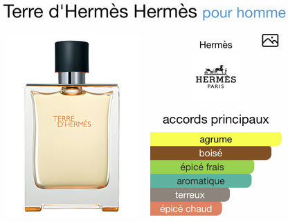 Terre d’Hermes 10ML