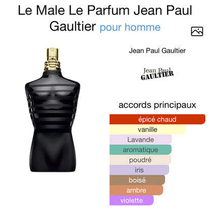 Jean Paul Gaulthier Le Male Le Parfum 10 ML