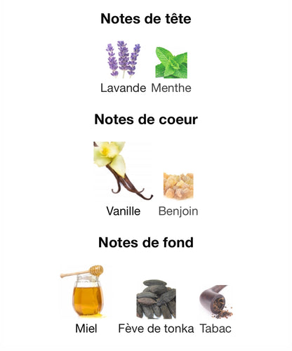 Jean Paul Gaulthier Le Male Elixir 10ML