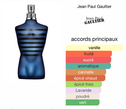 Jean Paul Gaulthier Ultra Male 10ML