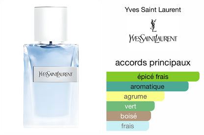 Yves Saint Laurent Y Eau Fraiche 100 ML