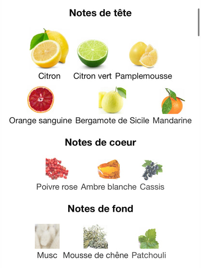 Versace Eros Energy 10 ML